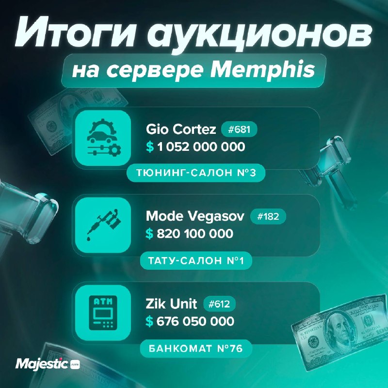Majestic RP подвел итоги торгов на Memphis за финальный день