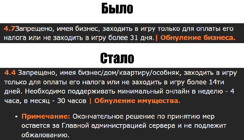 GTA 5 RolePlay обновили правила: общий свод для госструктур и новые требования по онлайну владельцев имущества