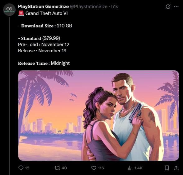 PlayStation Game Size сообщил о размере GTA VI на PlayStation